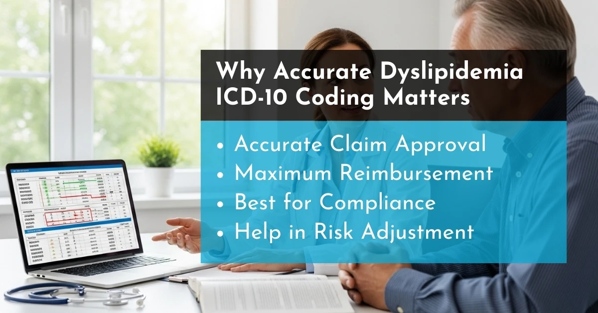 Why Accurate Dyslipidemia ICD-10 Coding Matters