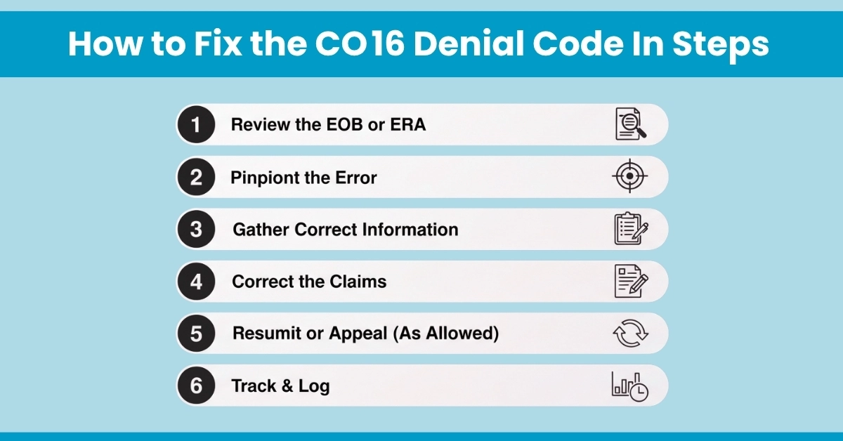 How to Fix the CO 16 Denial Code