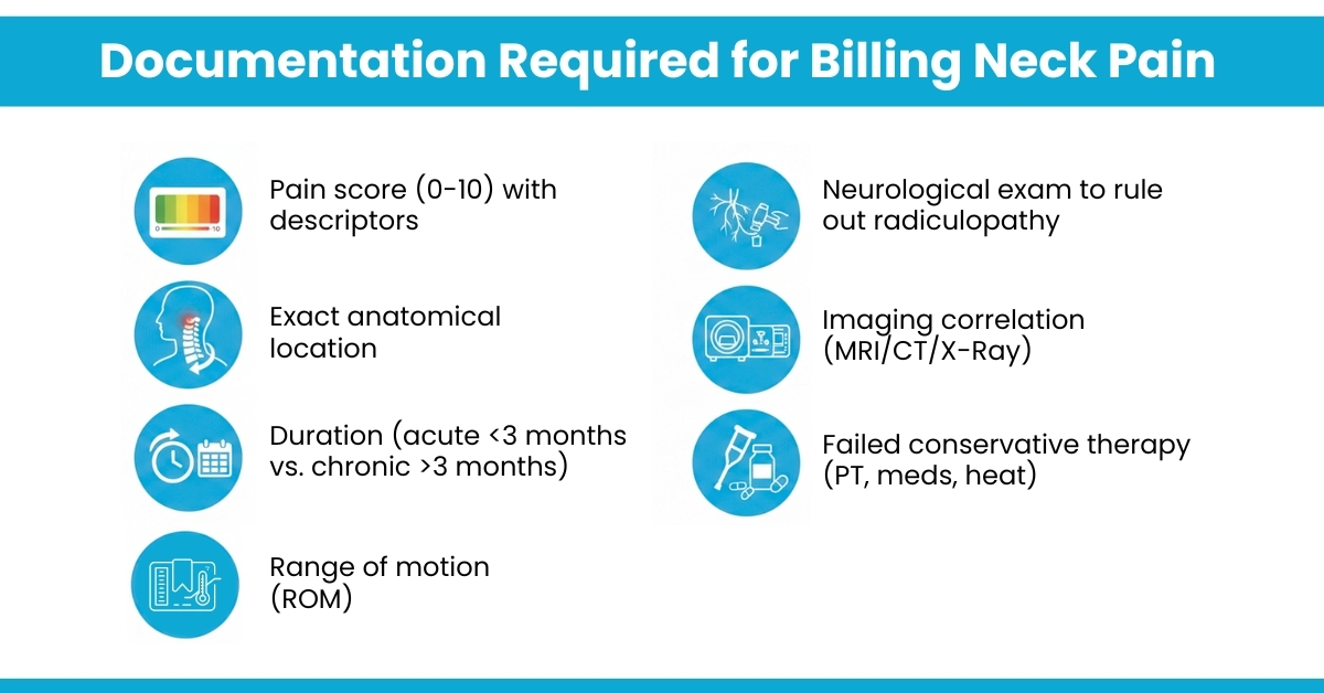 Documentation Required for Billing Neck Pain