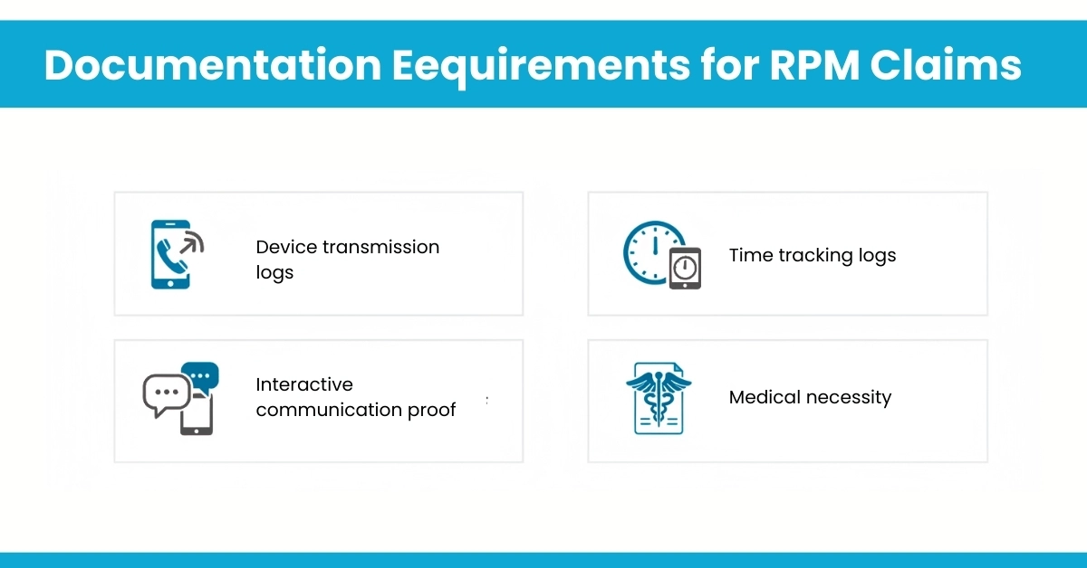 Documentation Requirements for RPM Claims