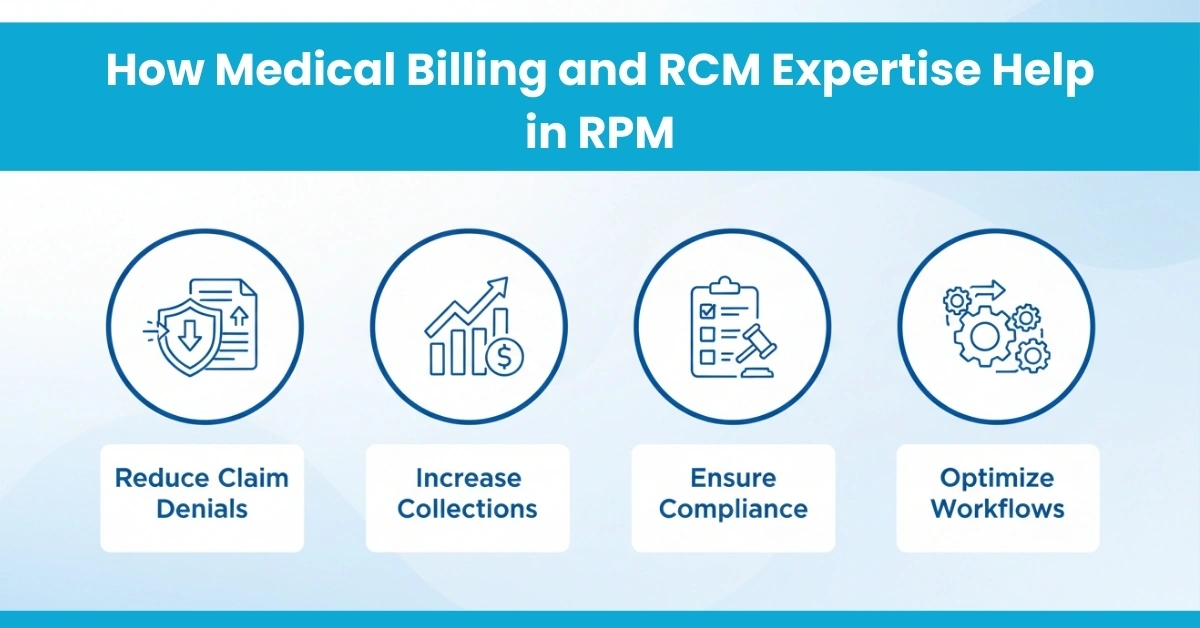 How Medical Billing and RCM Expertise Help in RPM