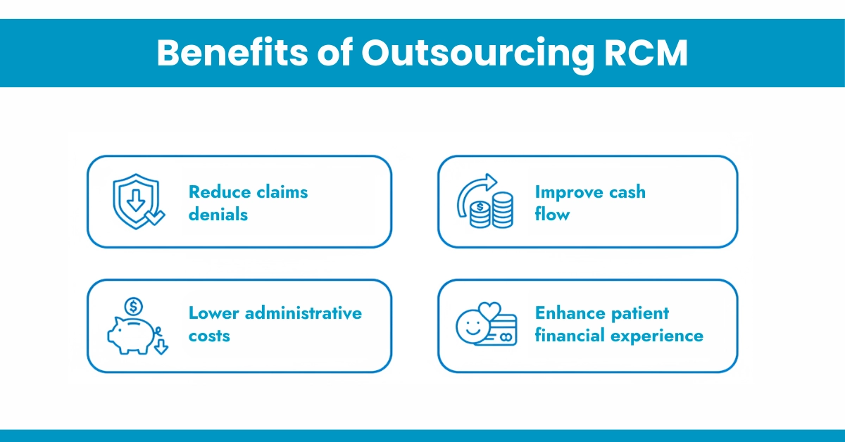 Benefits of Outsourcing RCM