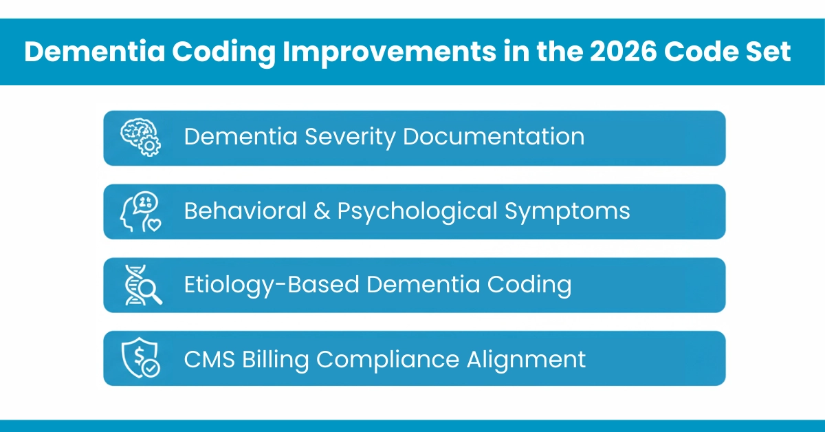 Dementia Coding Improvements in the 2026 Code Set