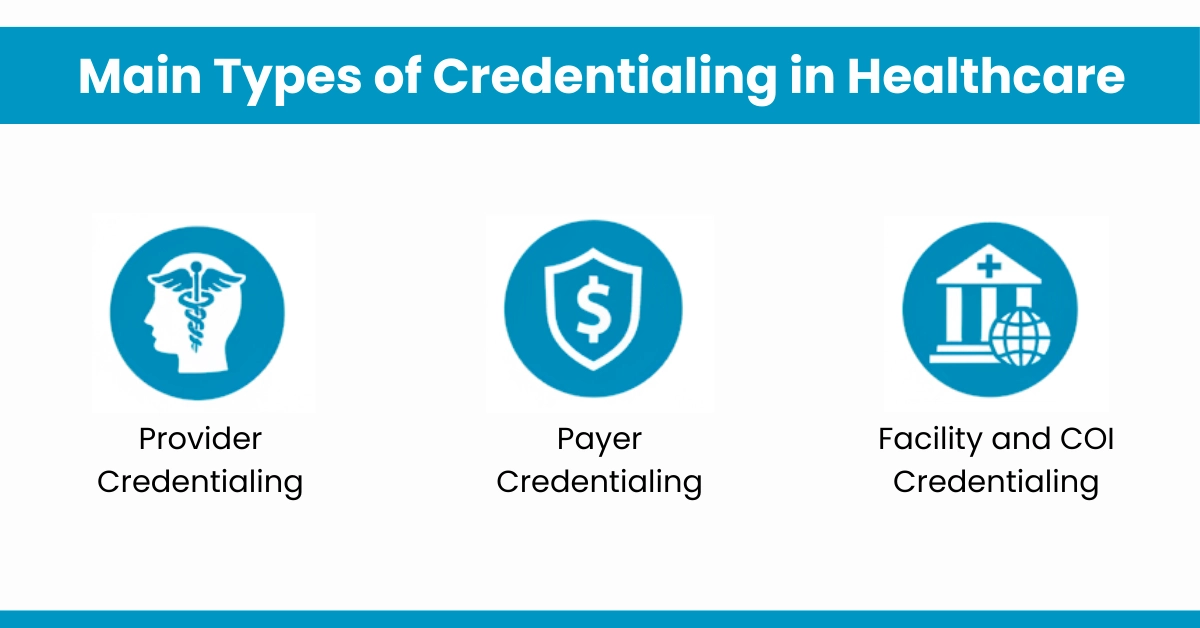 Main Types of Credentialing in Healthcare