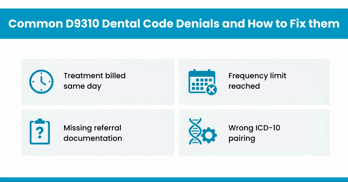 Common D9310 Dental Code Denials and How to Fix them