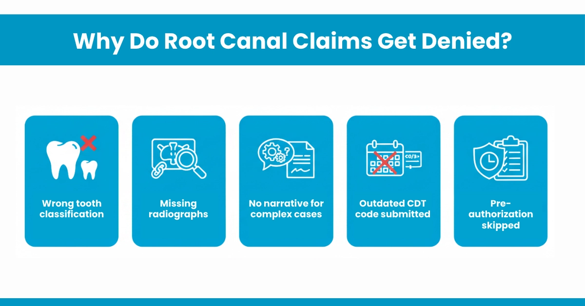 Why Do Root Canal Claims Get Denied