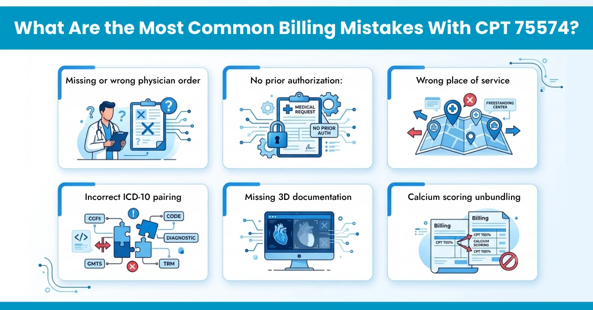 What Are the Most Common Billing Mistakes With CPT 75574