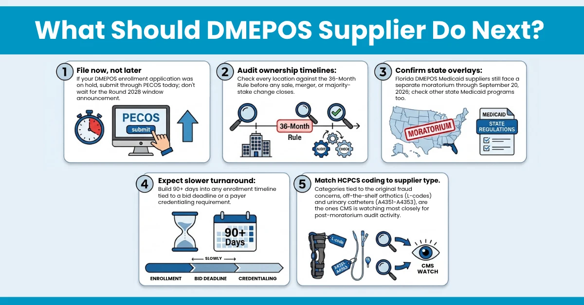 What Should DMEPOS Supplier Do Next